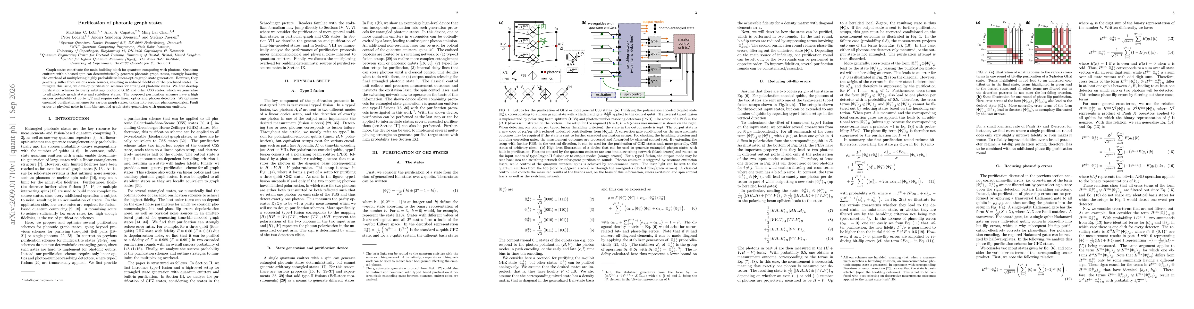 Thumbnail for Purification of photonic graph states