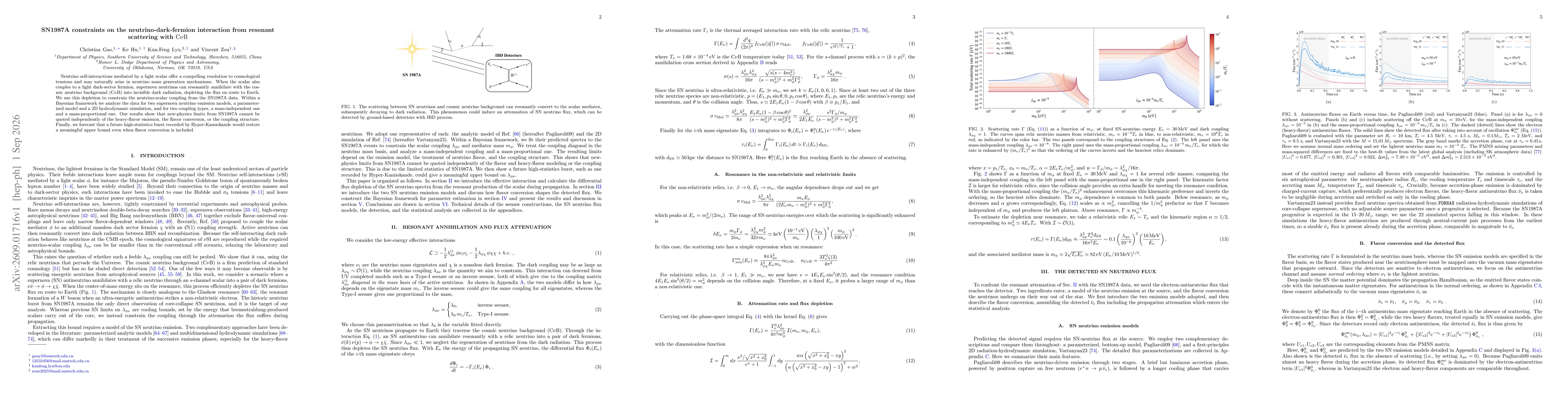 Thumbnail for SN1987A constraints on the neutrino-dark-fermion interaction from resonant scattering with C$ν$B