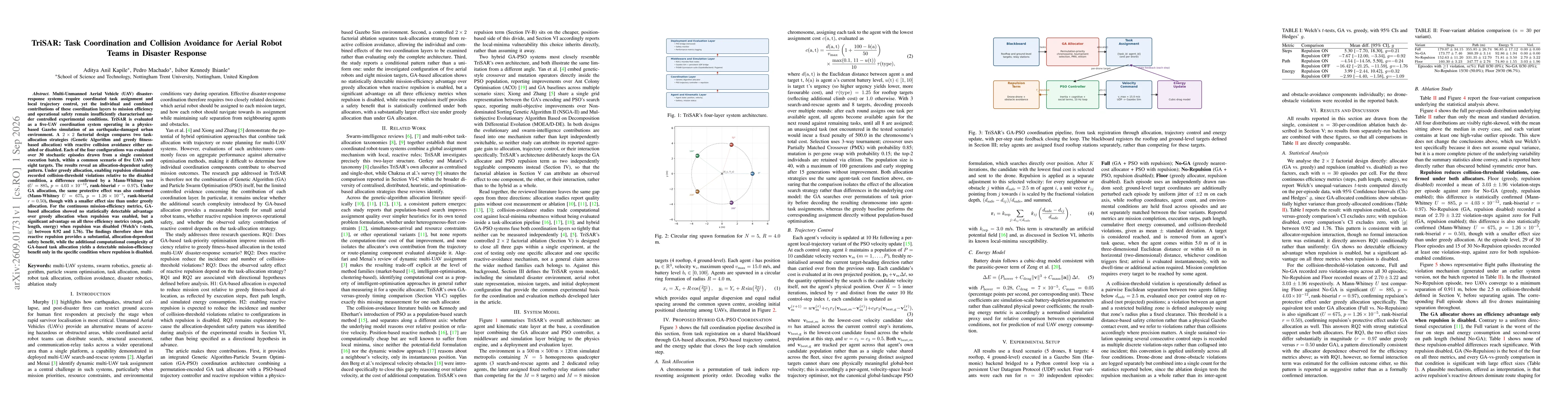 Thumbnail for TriSAR: Task Coordination and Collision Avoidance for Aerial Robot Teams in Disaster Response