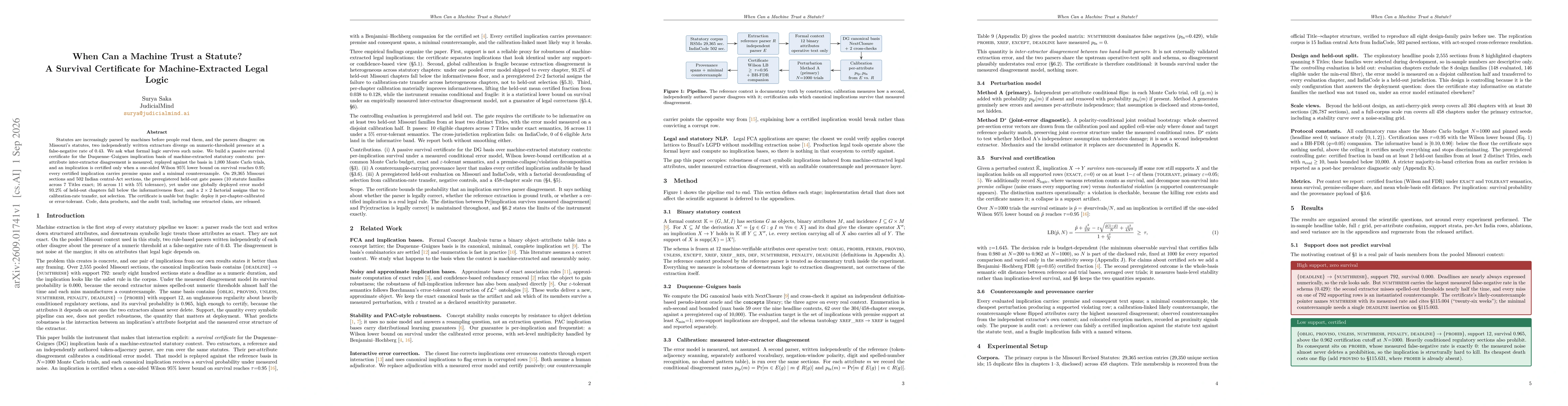 Thumbnail for When Can a Machine Trust a Statute? A Survival Certificate for Machine-Extracted Legal Logic