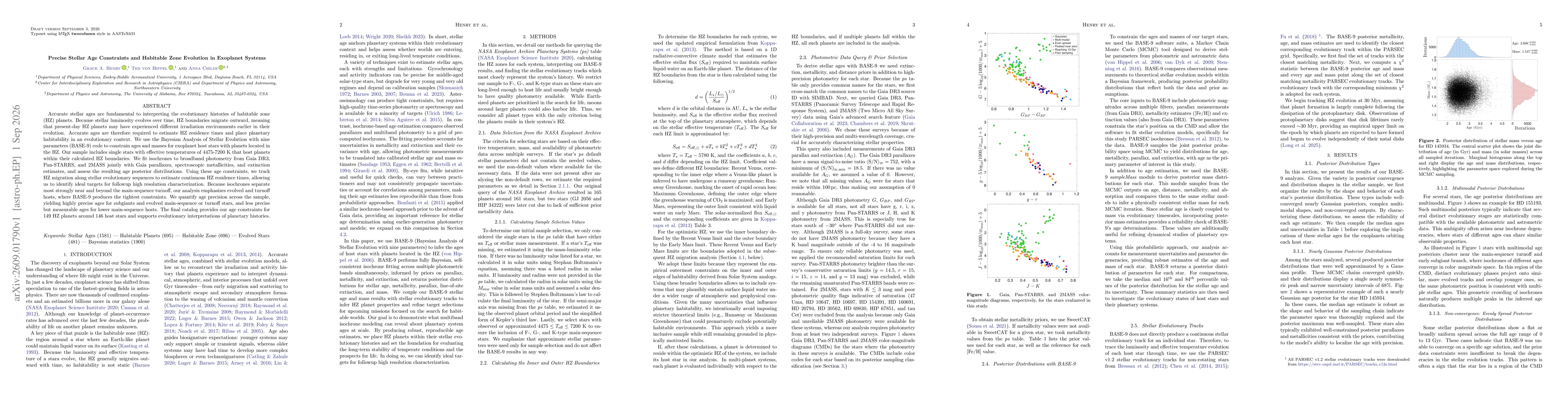 Thumbnail for Precise Stellar Age Constraints and Habitable Zone Evolution in Exoplanet Systems