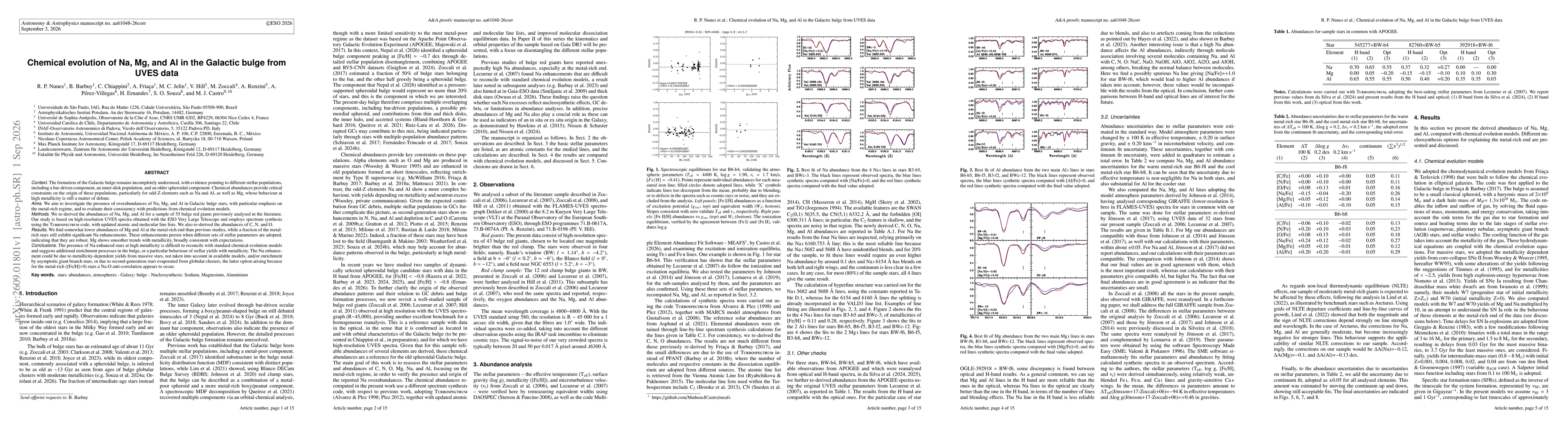 Thumbnail for Chemical evolution of Na, Mg, and Al in the Galactic bulge from UVES data