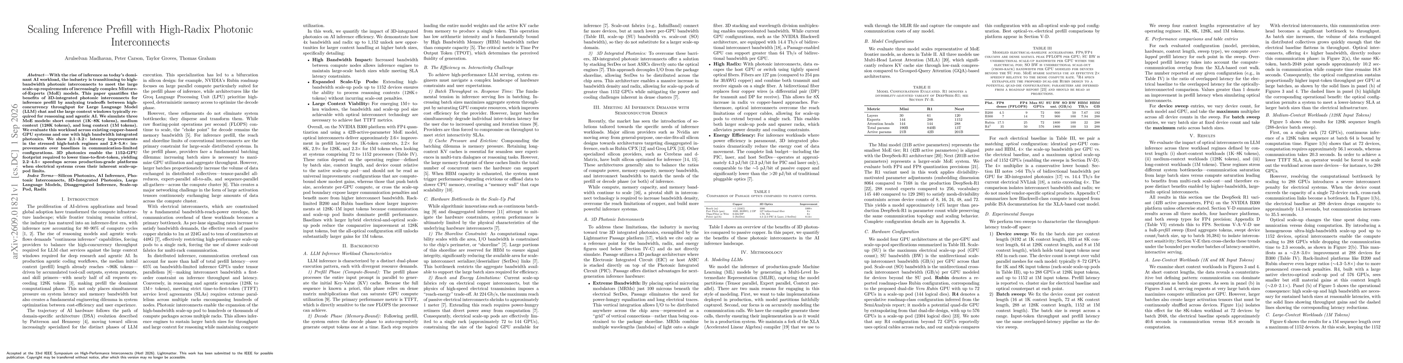 Thumbnail for Scaling Inference Prefill with High-Radix Photonic Interconnects