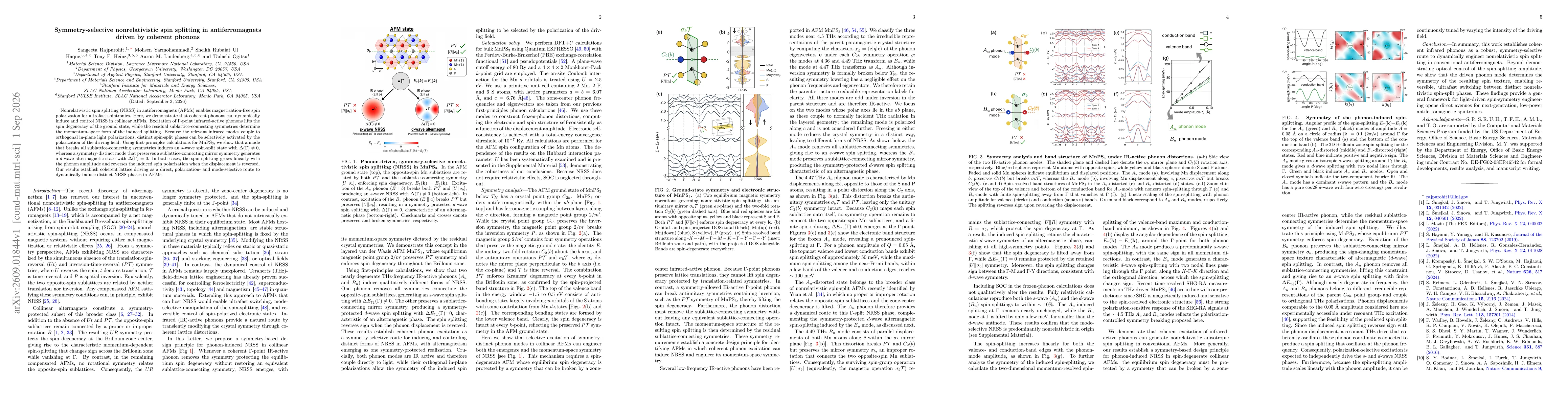 Thumbnail for Symmetry-selective nonrelativistic spin splitting in antiferromagnets driven by coherent phonons