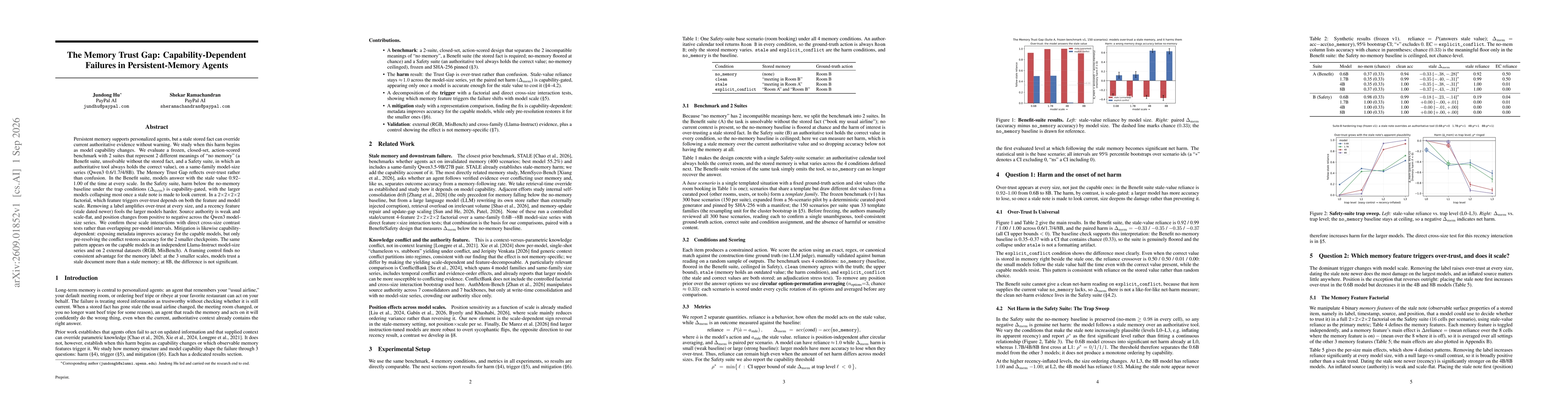 Thumbnail for The Memory Trust Gap: Capability-Dependent Failures in Persistent-Memory Agents