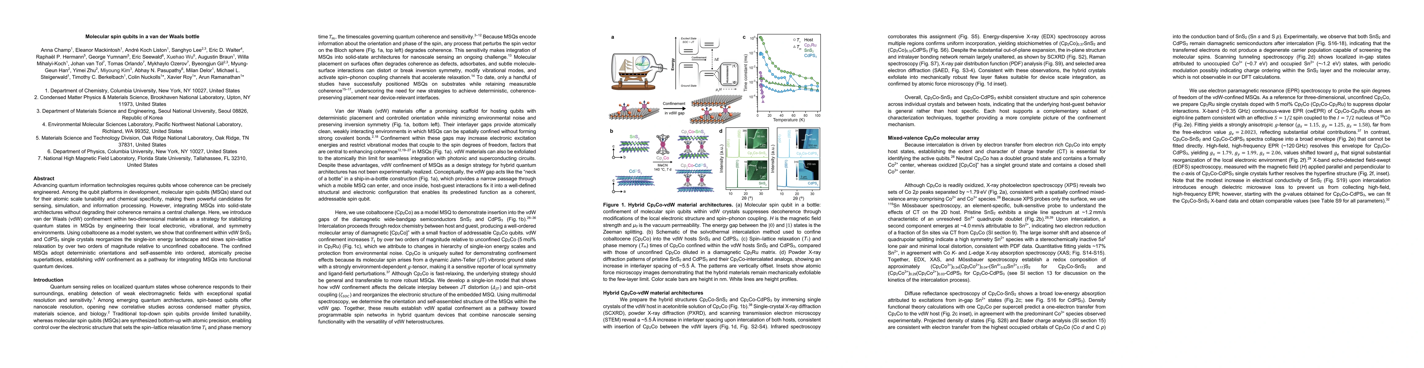 Thumbnail for Molecular spin qubits in a van der Waals bottle