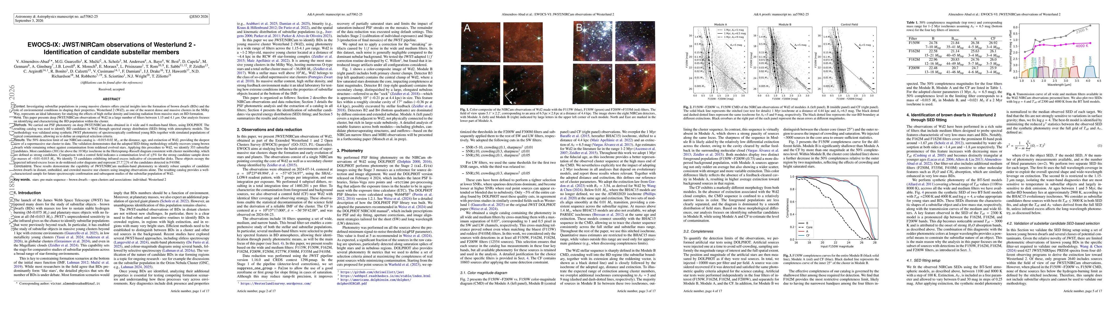 Thumbnail for EWOCS-IX: JWST/NIRCam observations of Westerlund 2 - Identification of candidate substellar members