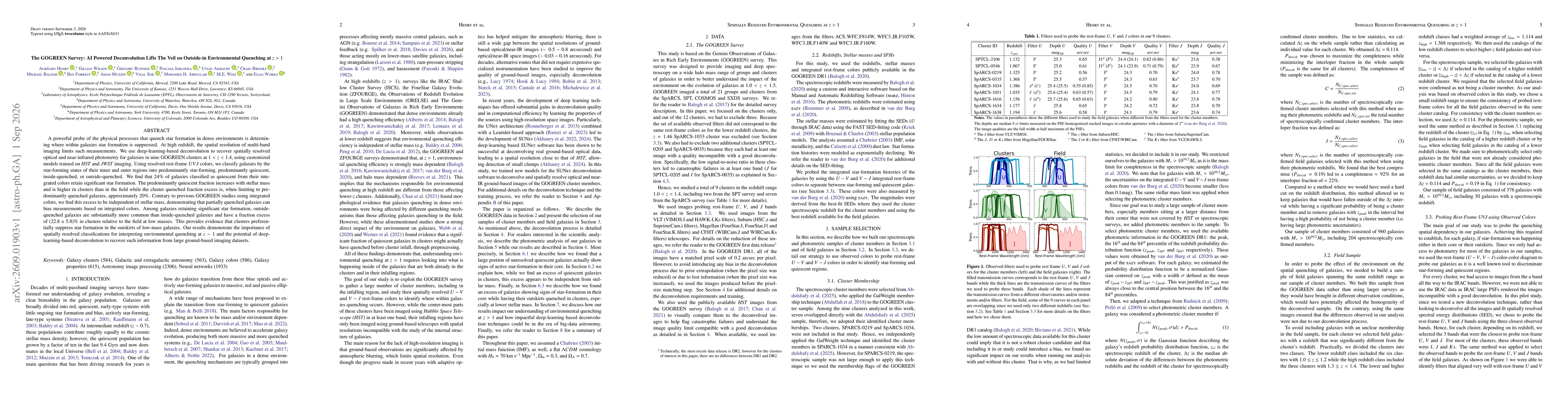 Thumbnail for The GOGREEN Survey: AI Powered Deconvolution Lifts The Veil on Outside-in Environmental Quenching at z > 1