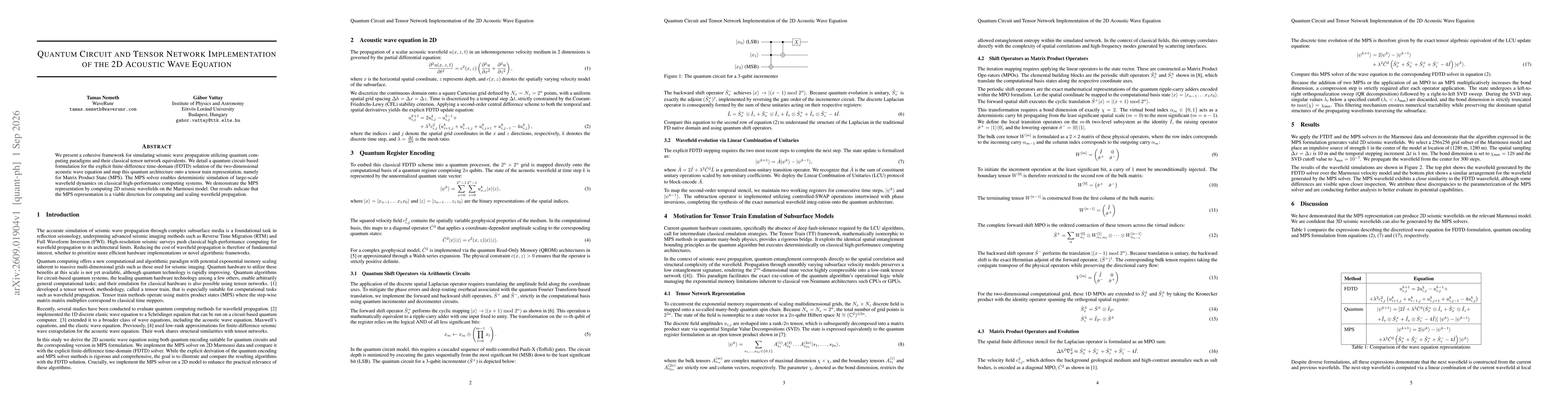 Thumbnail for Quantum Circuit and Tensor Network Implementation of the 2D Acoustic Wave Equation