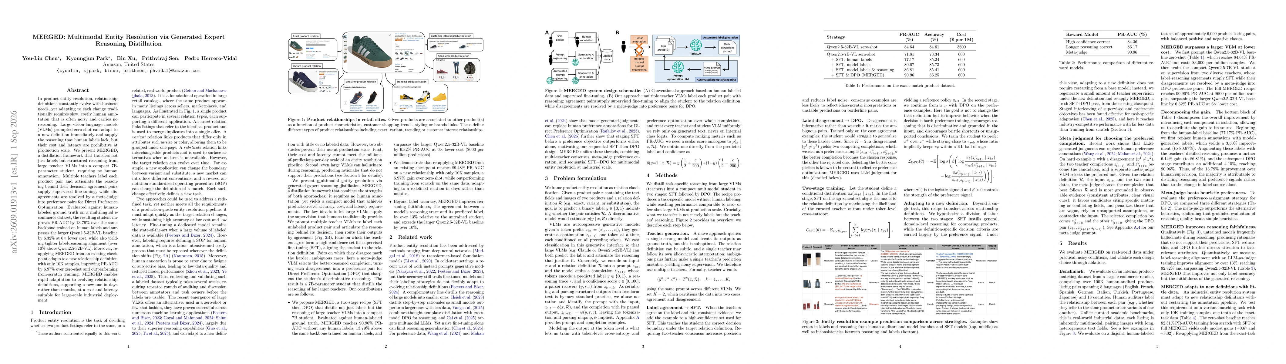 Thumbnail for MERGED: Multimodal Entity Resolution via Generated Expert Reasoning Distillation