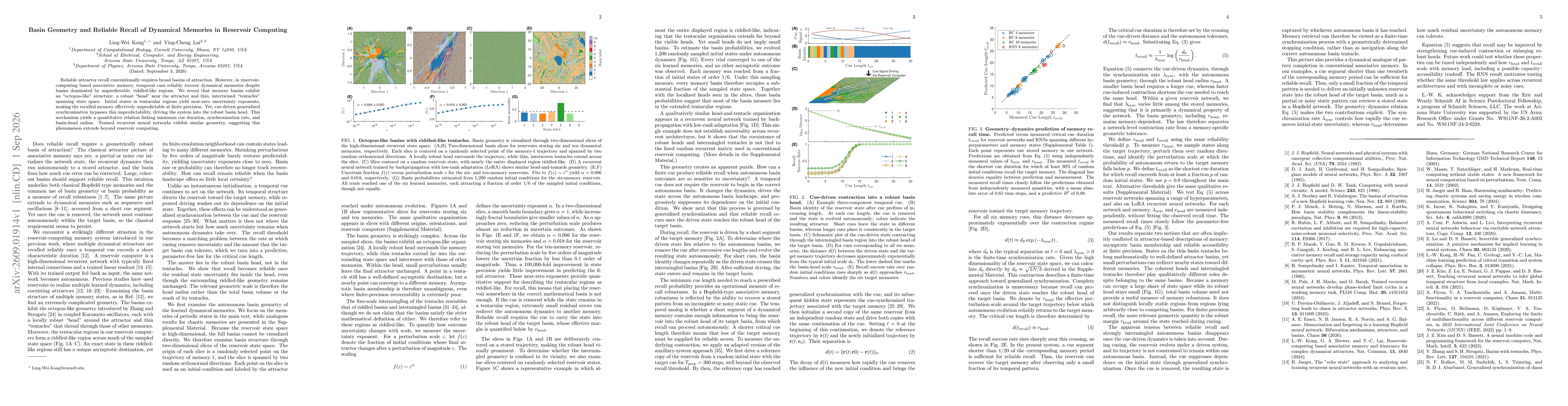 Thumbnail for Basin Geometry and Reliable Recall of Dynamical Memories in Reservoir Computing