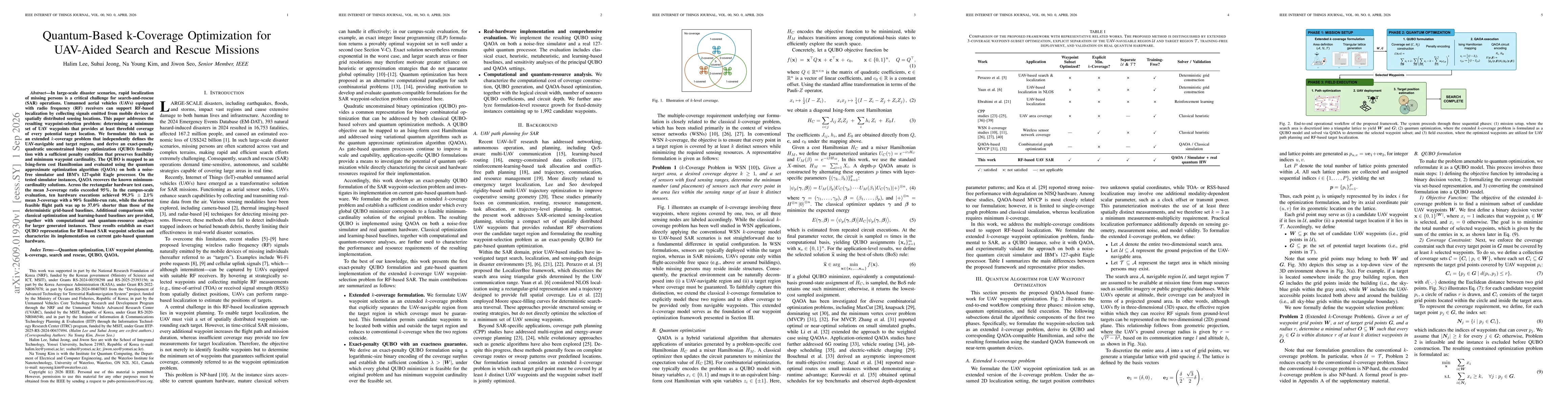 Thumbnail for Quantum-Based k-Coverage Optimization for UAV-Aided Search and Rescue Missions