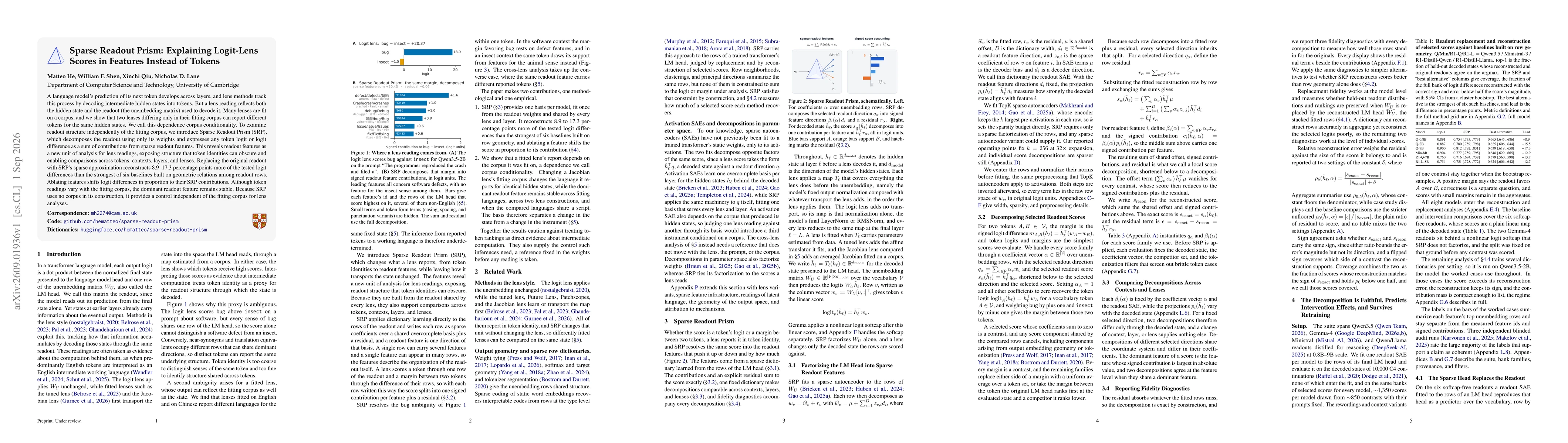 Thumbnail for Sparse Readout Prism: Explaining Logit-Lens Scores in Features Instead of Tokens