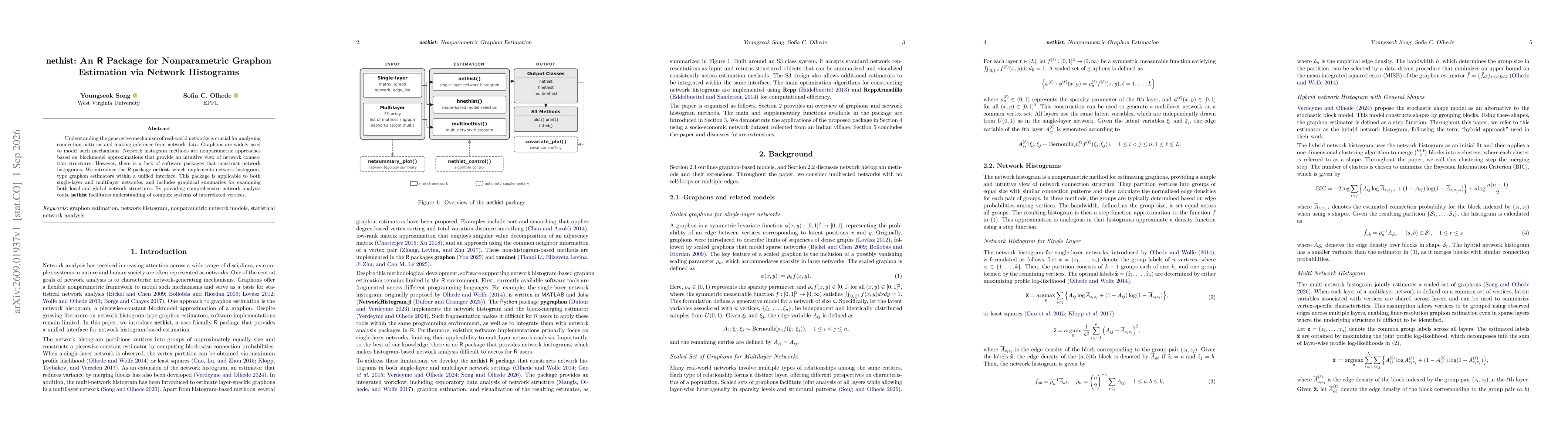 Thumbnail for nethist: An R package for Nonparametric Graphon Estimation via Network Histograms