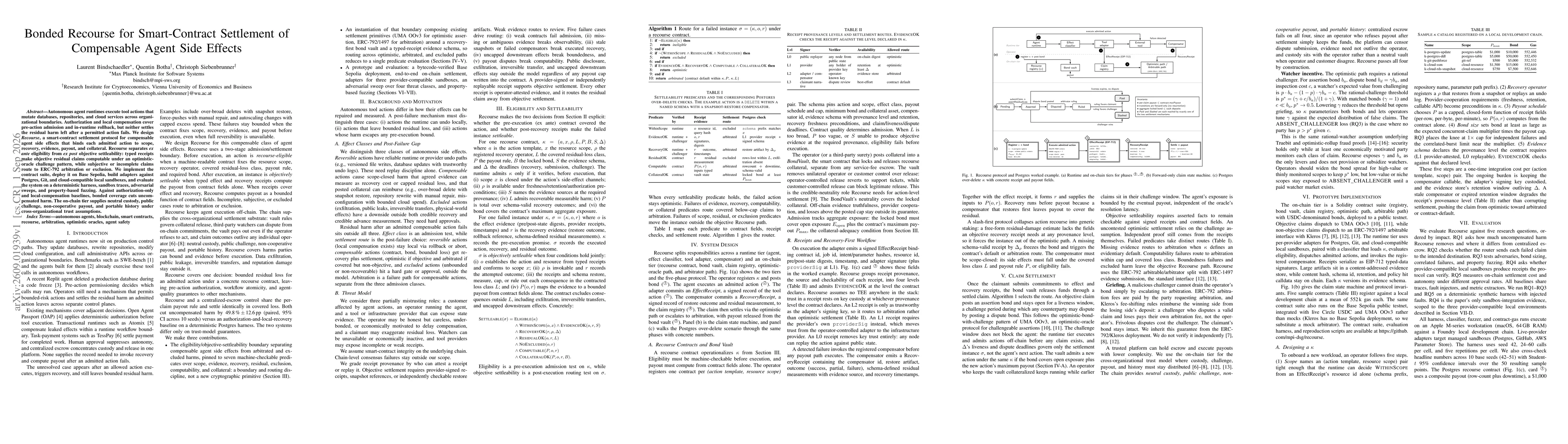 Thumbnail for Bonded Recourse for Smart-Contract Settlement of Compensable Agent Side Effects