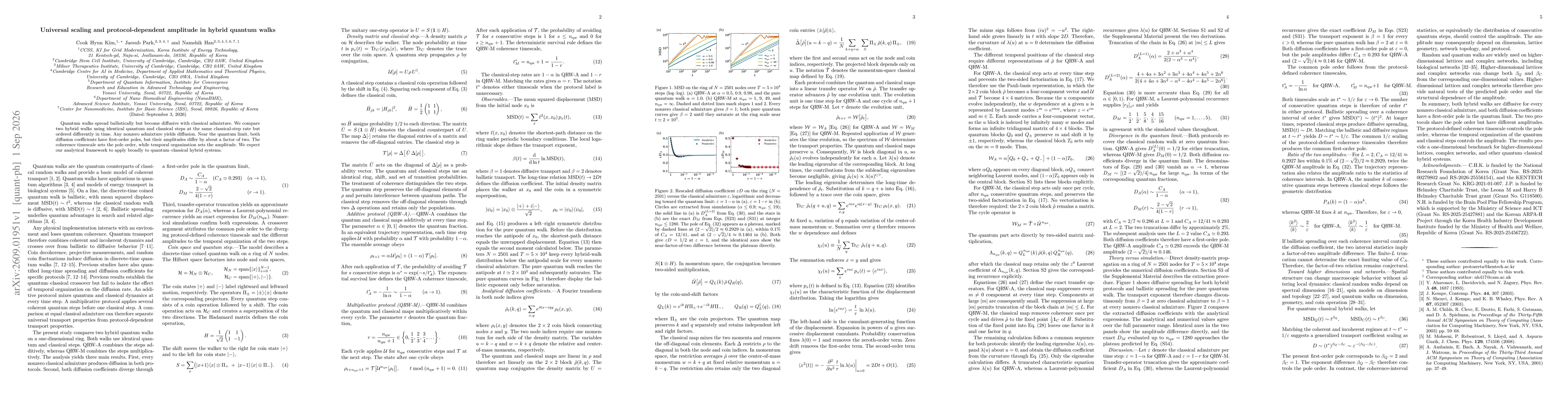 Thumbnail for Universal scaling and protocol-dependent amplitude in hybrid quantum walks