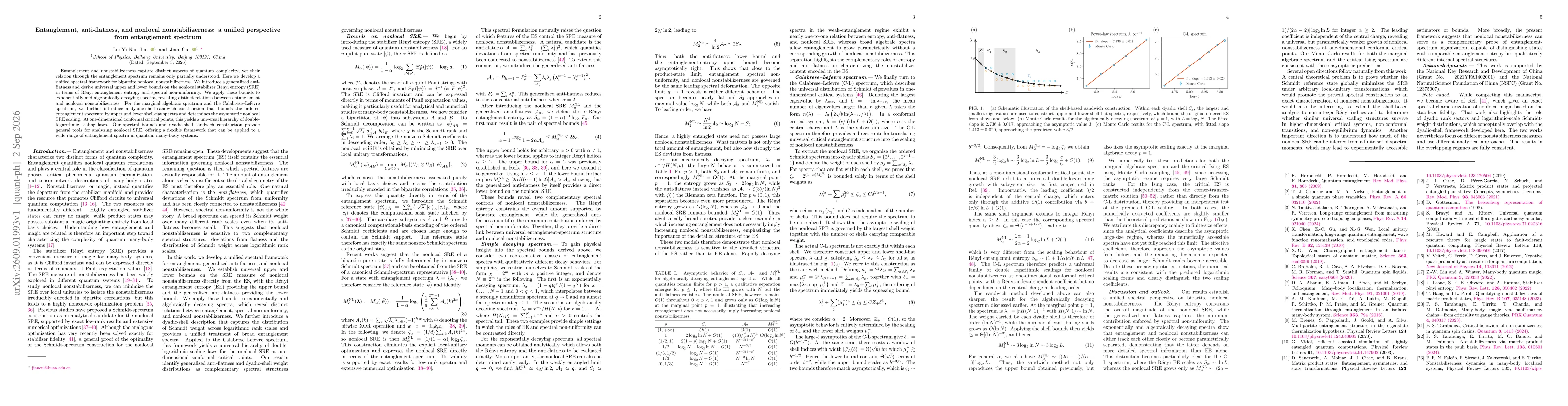 Thumbnail for Entanglement, anti-flatness, and nonlocal nonstabilizerness: a unified perspective from entanglement spectrum