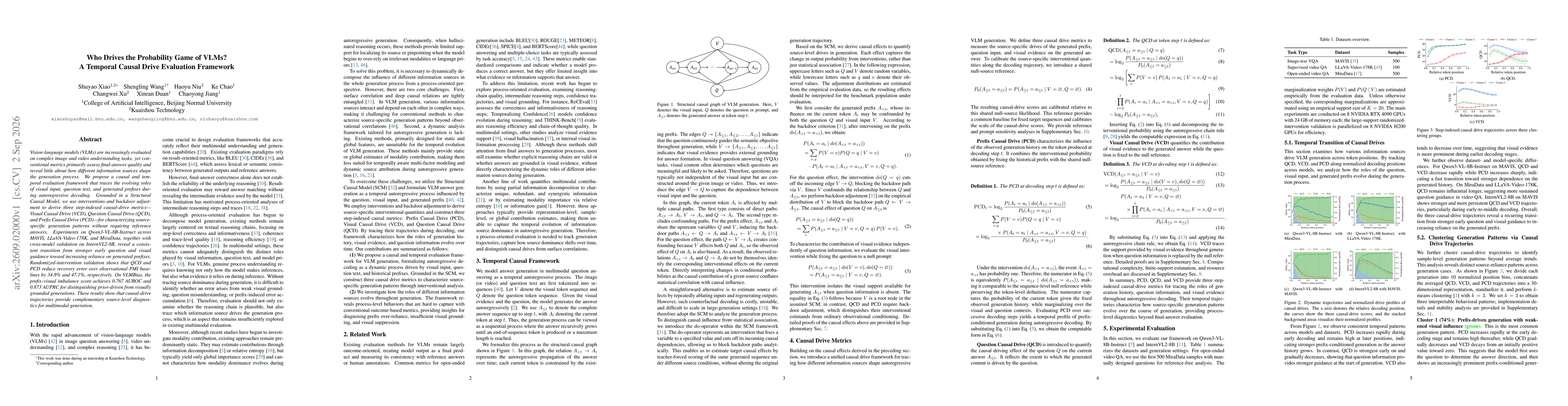 Thumbnail for Who Drives the Probability Game of VLMs? A Temporal Causal Drive Evaluation Framework