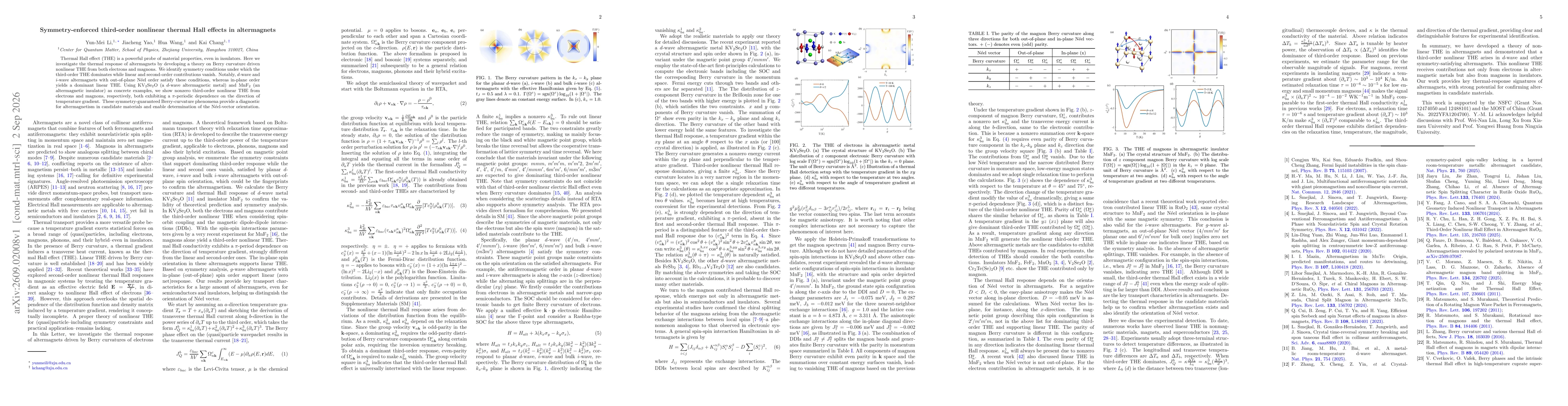 Thumbnail for Symmetry-enforced third-order nonlinear thermal Hall effects in altermagnets