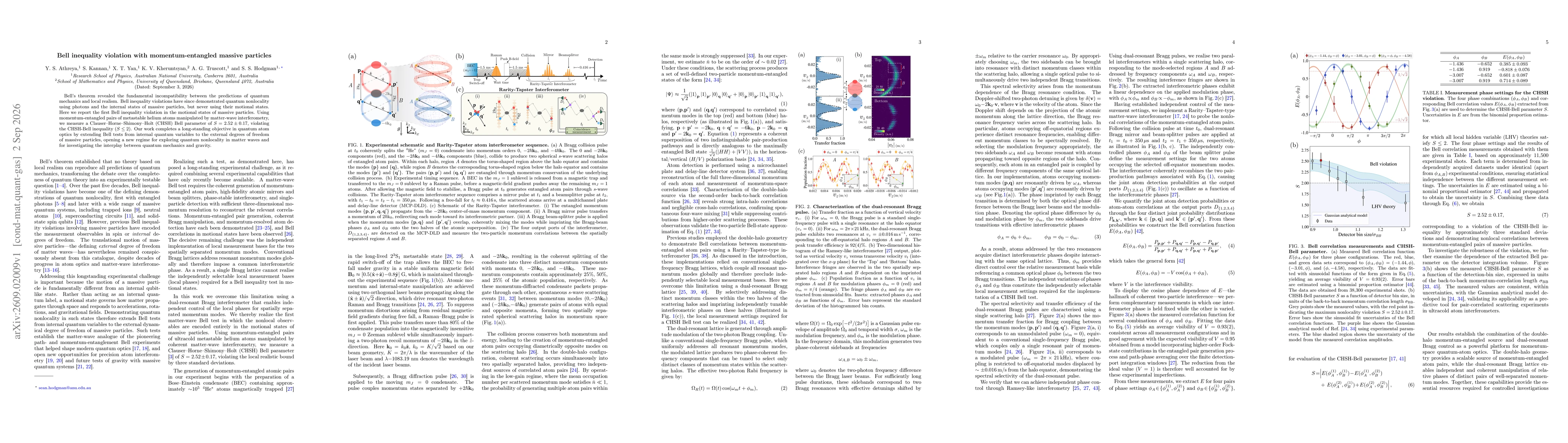 Thumbnail for Bell inequality violation with momentum-entangled massive particles