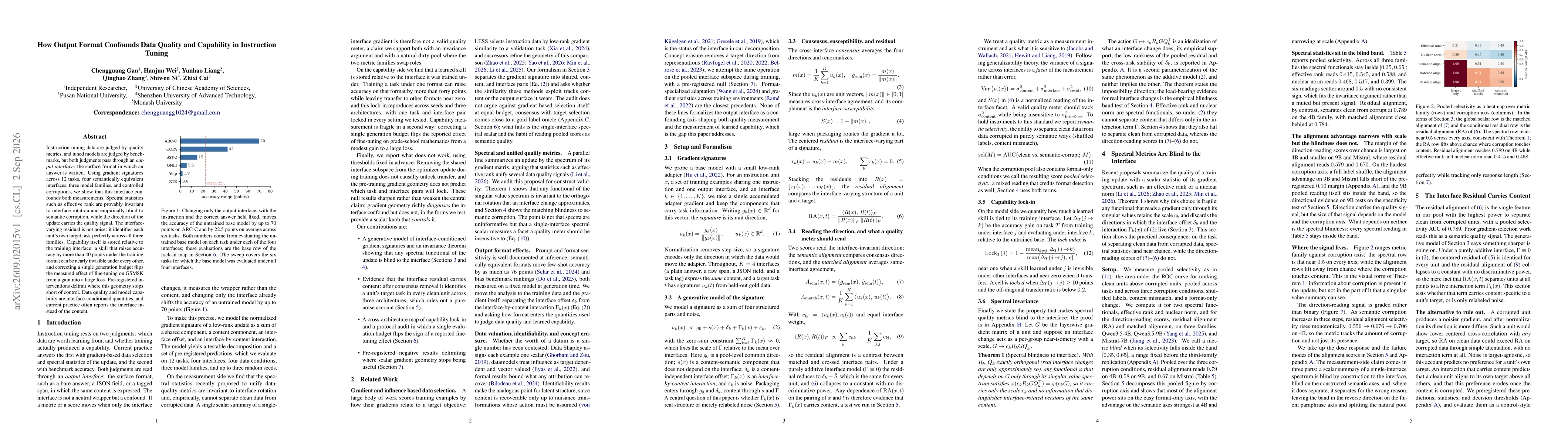 Thumbnail for How Output Format Confounds Data Quality and Capability in Instruction Tuning