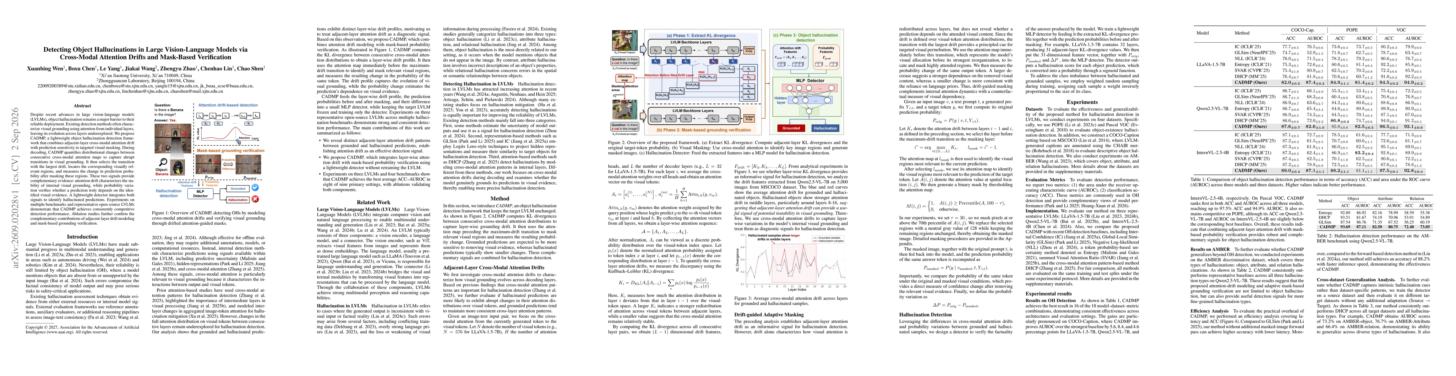 Thumbnail for Detecting Object Hallucinations in Large Vision-Language Models via Cross-Modal Attention Drifts and Mask-Based Verification