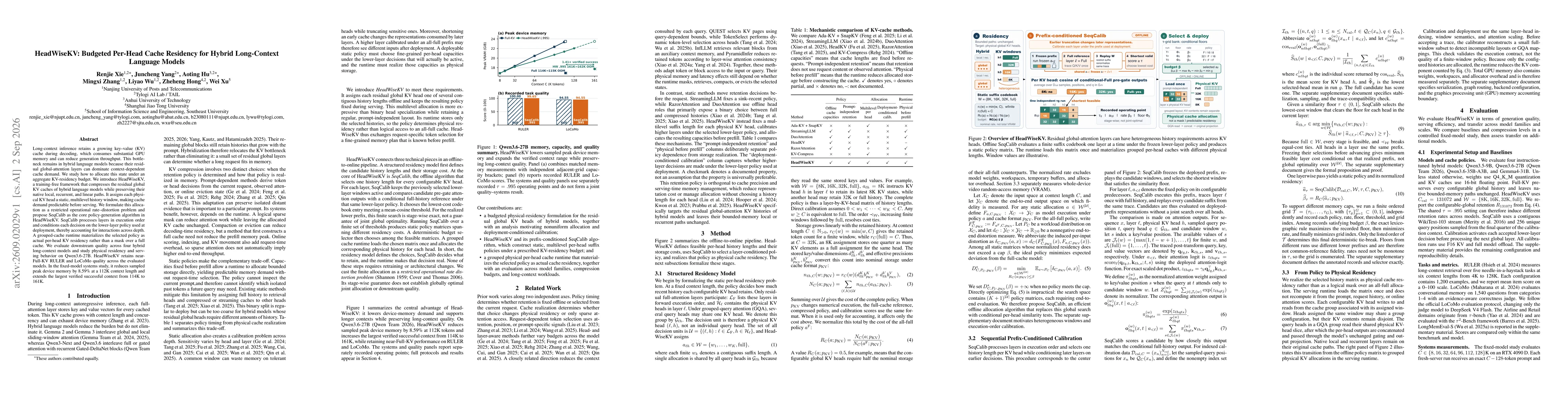 Thumbnail for HeadWiseKV: Budgeted Per-Head Cache Residency for Hybrid Long-Context Language Models