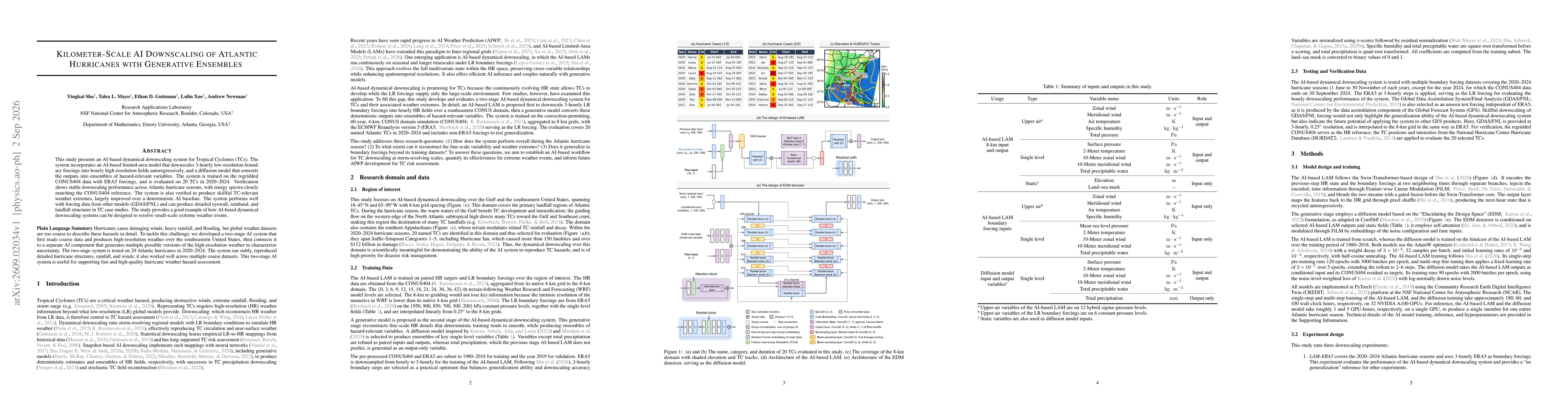 Thumbnail for Kilometer-Scale AI Downscaling of Atlantic Hurricanes with Generative Ensembles