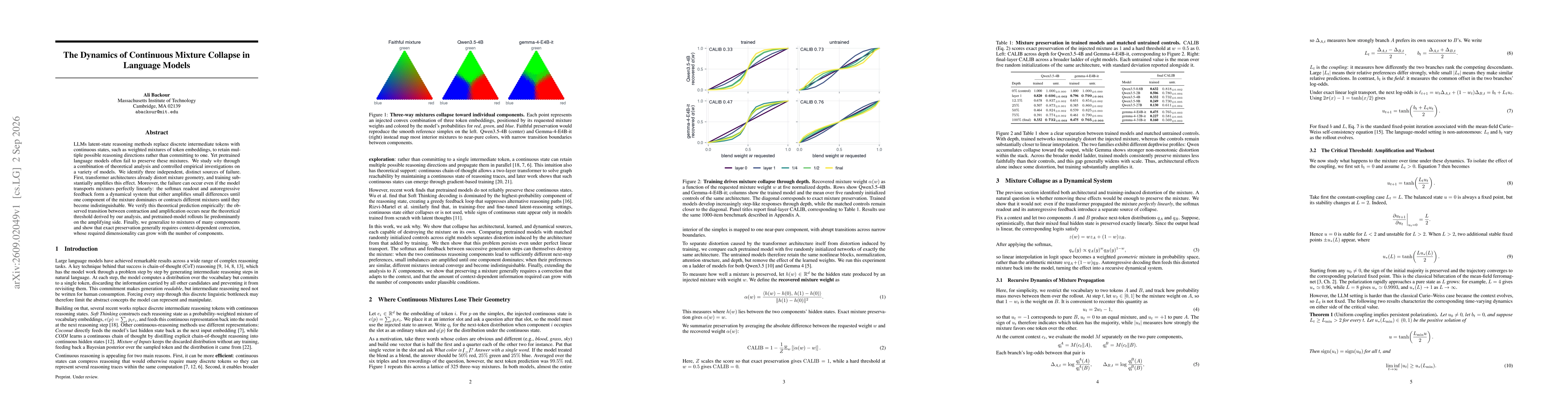 Thumbnail for The Dynamics of Continuous Mixture Collapse in Language Models