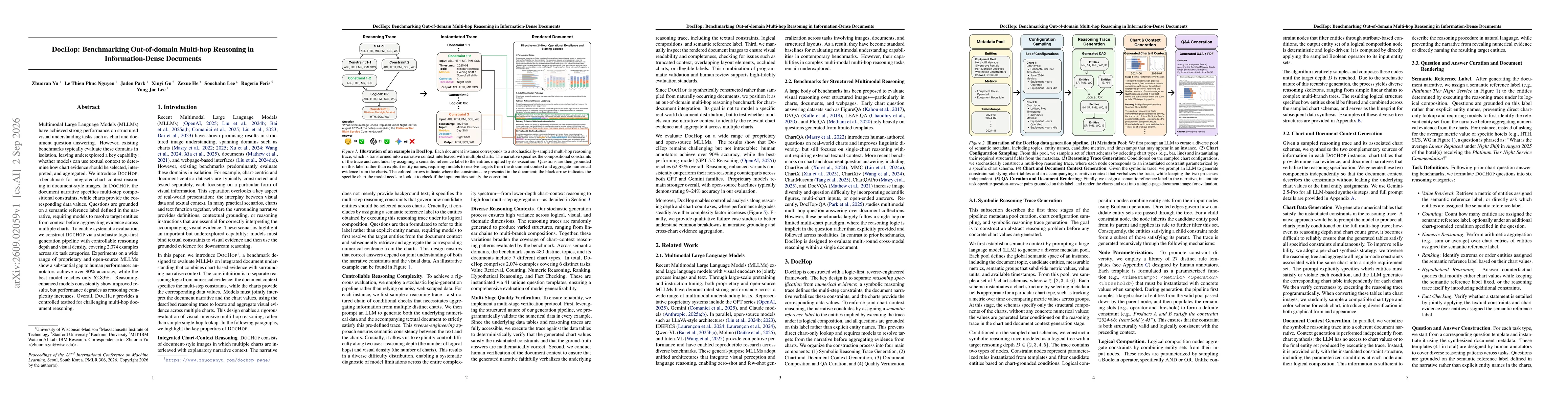 Thumbnail for DocHop: Benchmarking Out-of-domain Multi-hop Reasoning in Information-Dense Documents