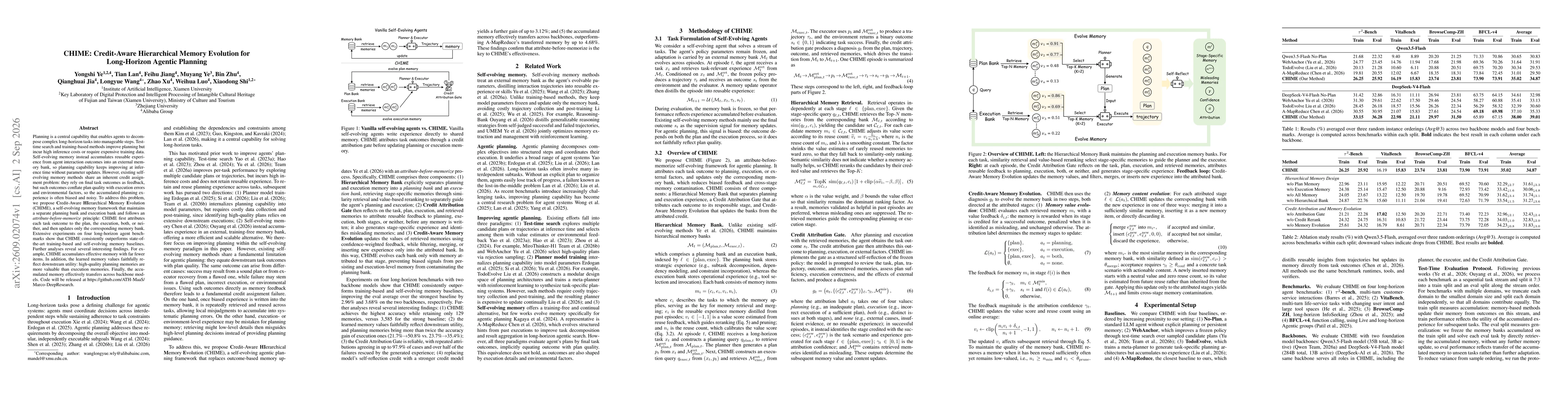 Thumbnail for CHIME: Credit-Aware Hierarchical Memory Evolution for Long-Horizon Agentic Planning