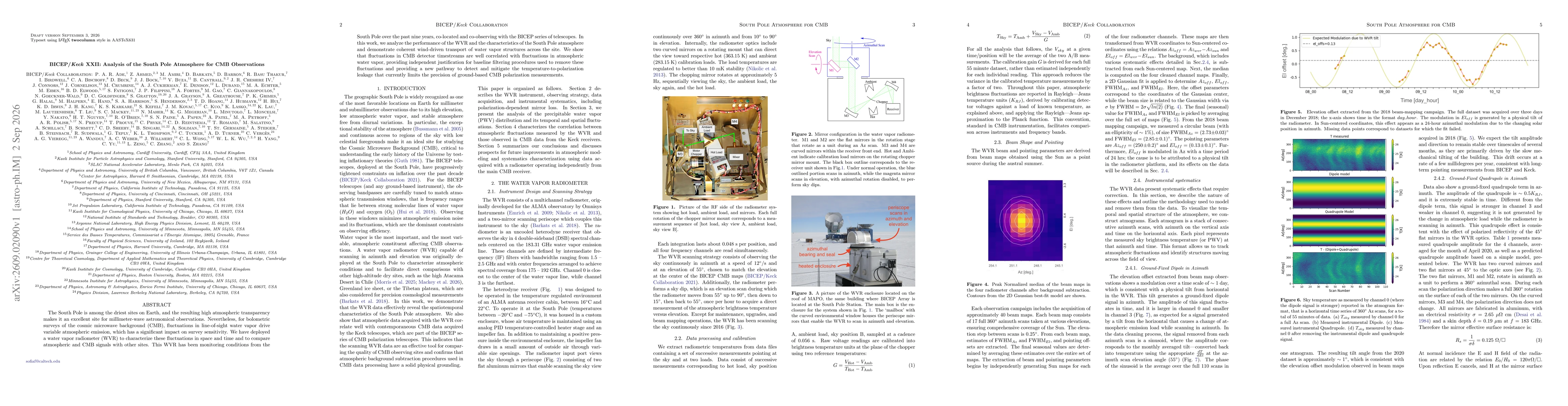 Thumbnail for BICEP/Keck XXII: Analysis of the South Pole Atmosphere for CMB Observations