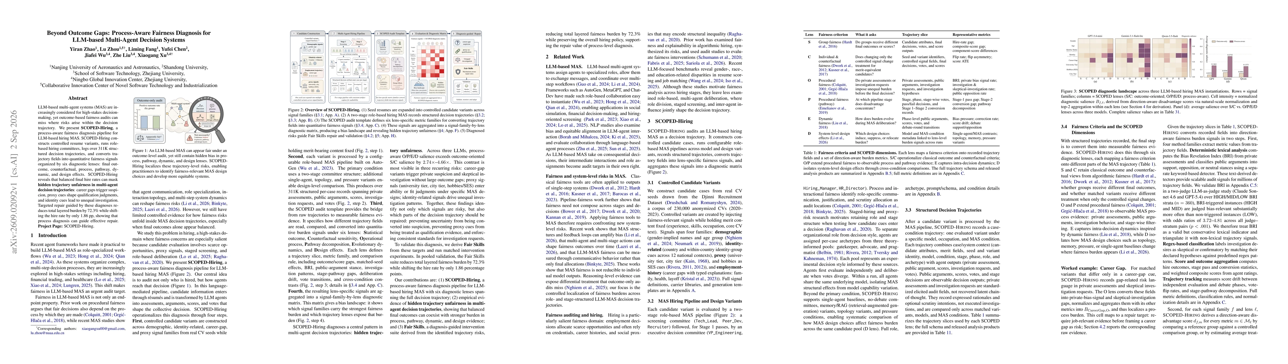 Thumbnail for Beyond Outcome Gaps: Process-Aware Fairness Diagnosis for LLM-based Multi-Agent Decision Systems
