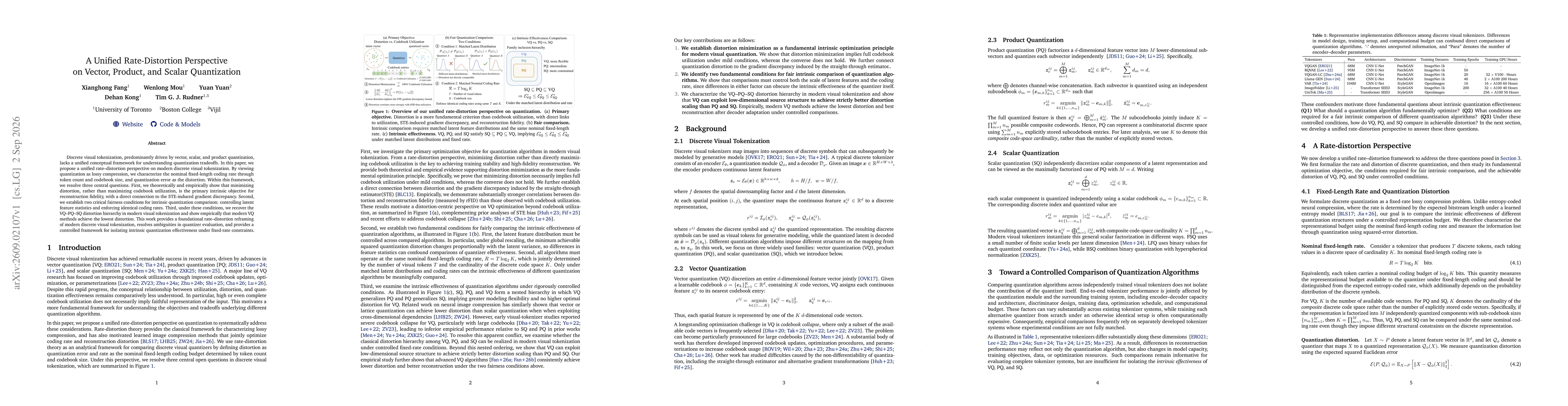 Thumbnail for A Unified Rate-Distortion Perspective on Vector, Product, and Scalar Quantization