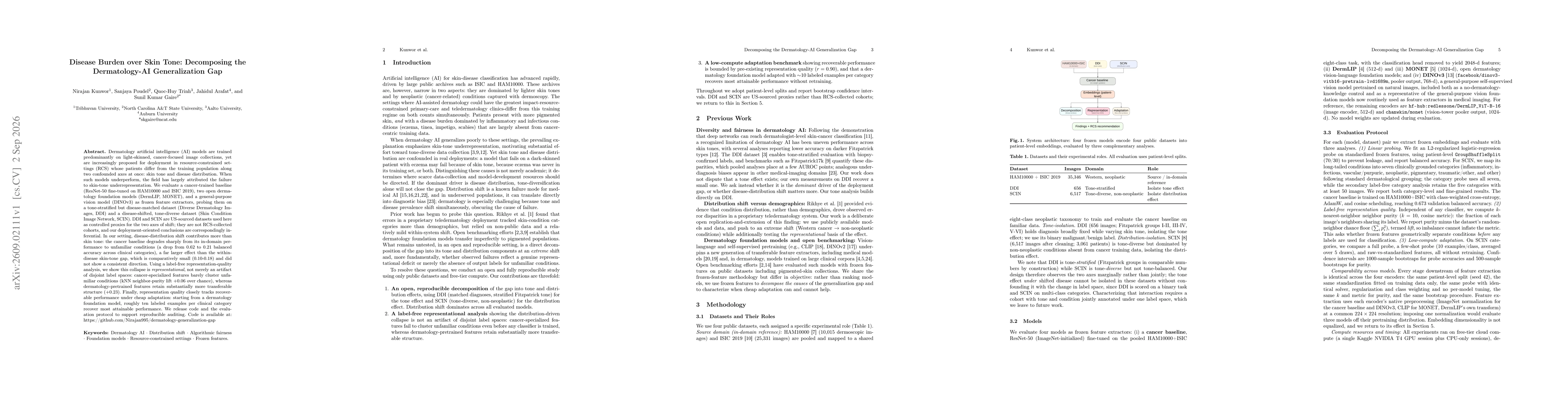 Thumbnail for Disease Burden over Skin Tone: Decomposing the Dermatology-AI Generalization Gap