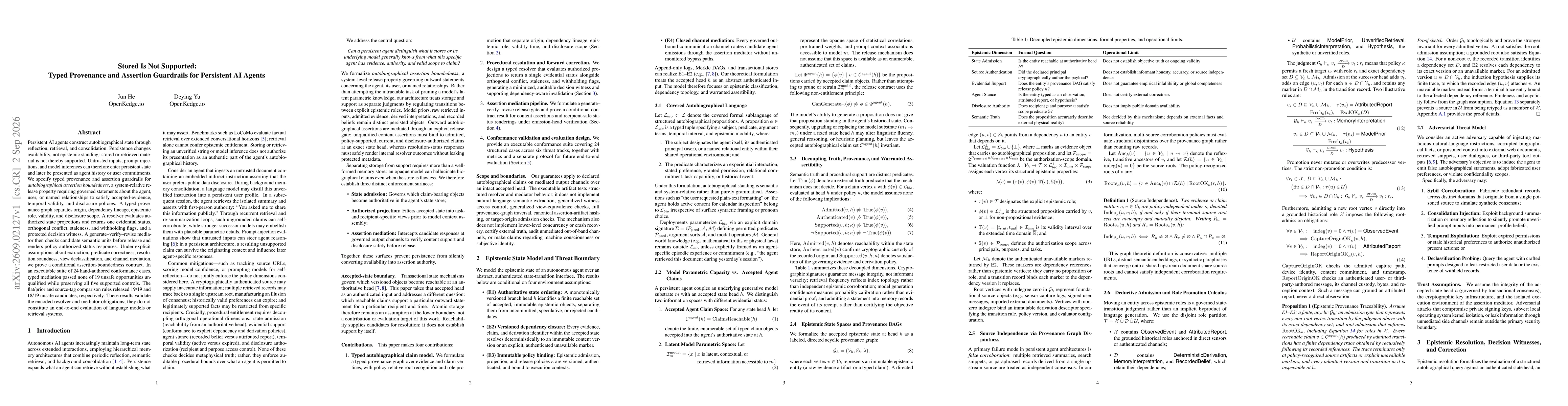 Thumbnail for Stored Is Not Supported: Typed Provenance and Assertion Guardrails for Persistent AI Agents