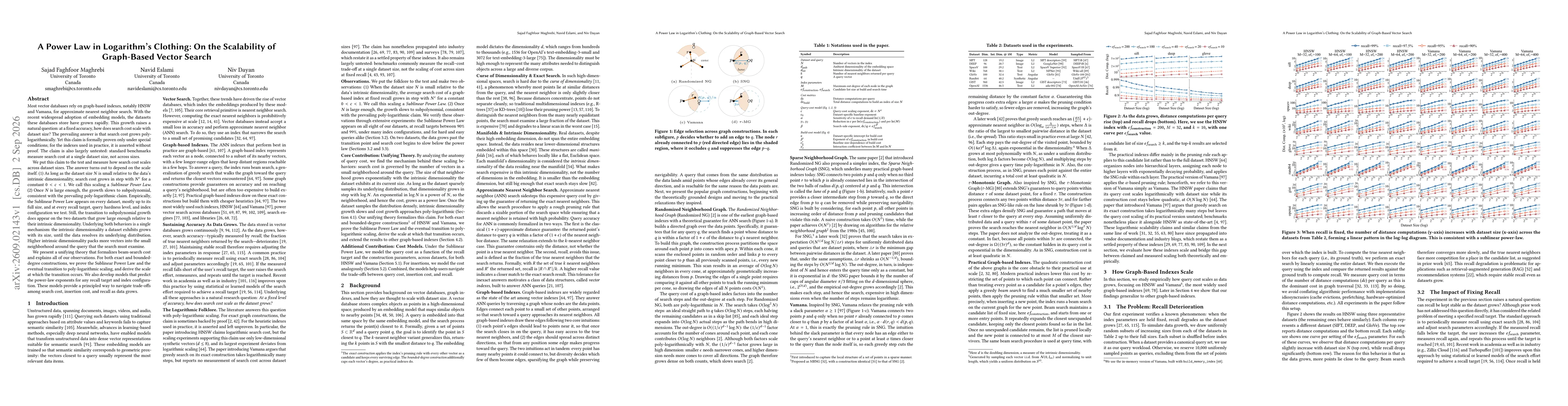 Thumbnail for A Power Law in Logarithm's Clothing: On the Scalability of Graph-Based Vector Search