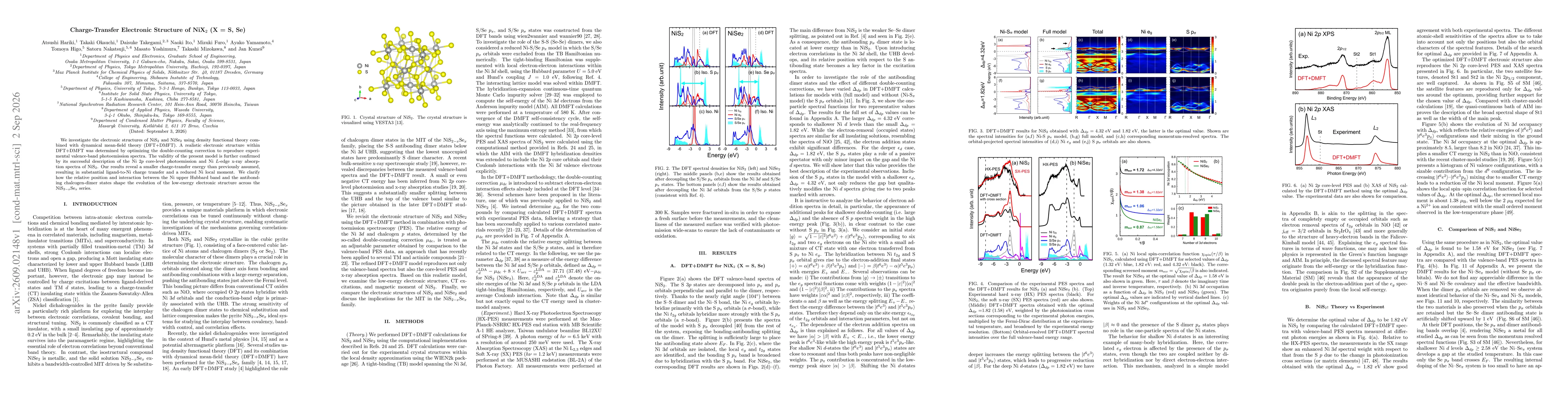 Thumbnail for Charge-Transfer Electronic Structure of NiX$_2$ (X = S, Se)