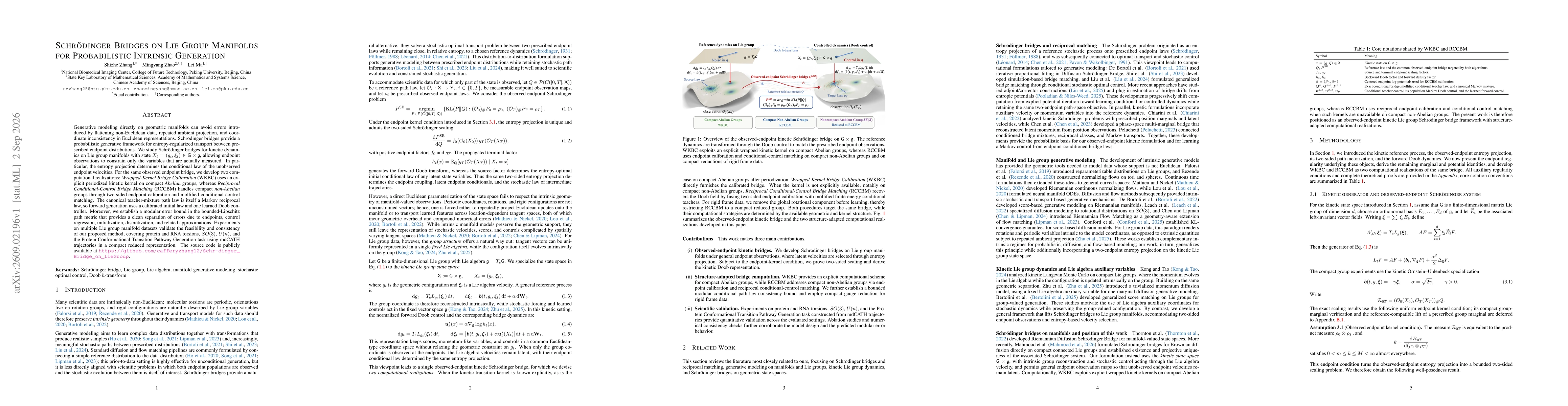 Thumbnail for Schrödinger Bridges on Lie Group Manifolds for Probabilistic Intrinsic Generation