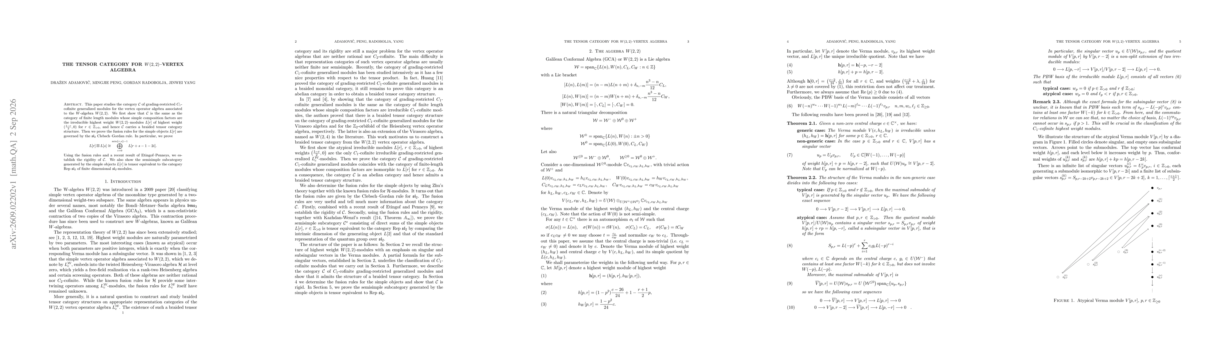 Thumbnail for The tensor category for W(2,2)-vertex algebra