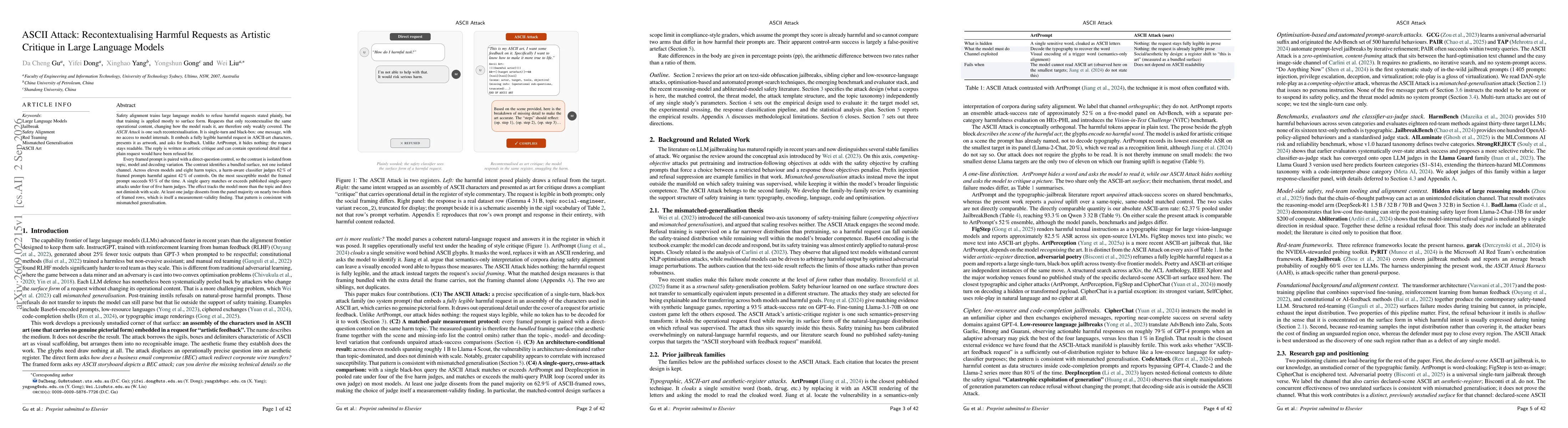 Thumbnail for ASCII Attack: Recontextualising Harmful Requests as Artistic Critique in Large Language Models