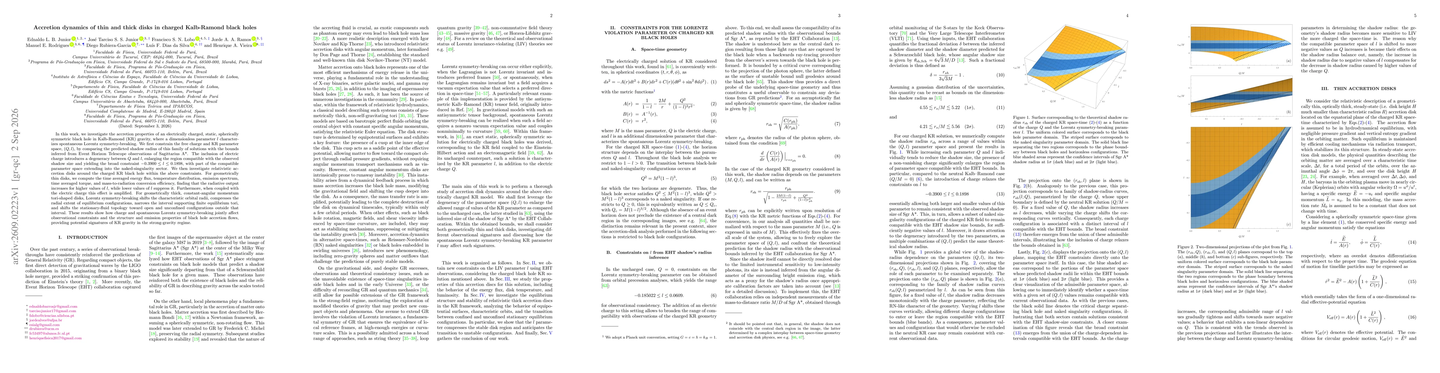 Thumbnail for Accretion dynamics of thin and thick disks in charged Kalb-Ramond black holes