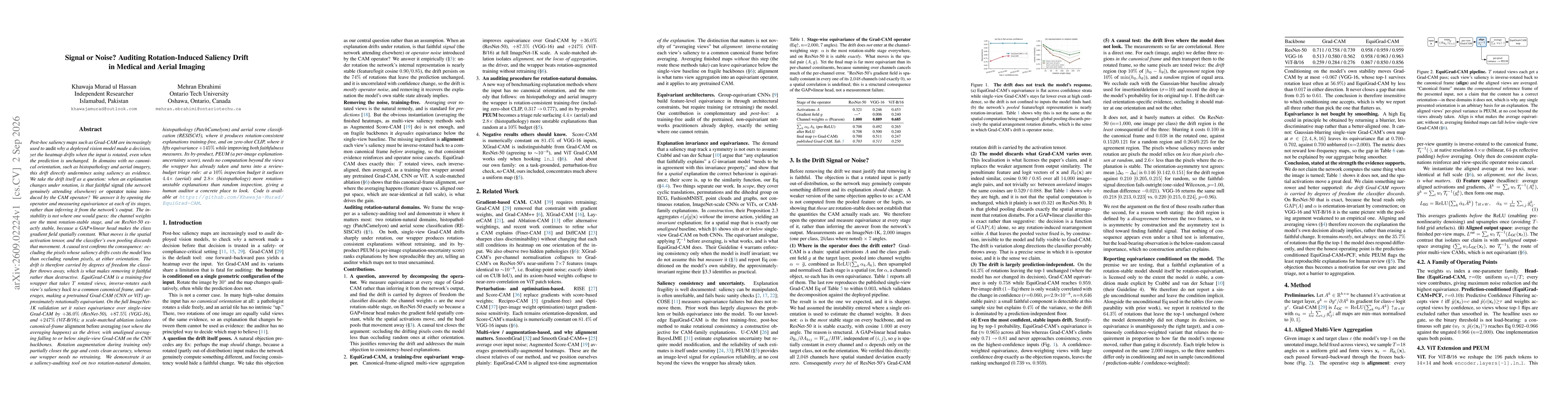 Thumbnail for Signal or Noise? Auditing Rotation-Induced Saliency Drift in Medical and Aerial Imaging