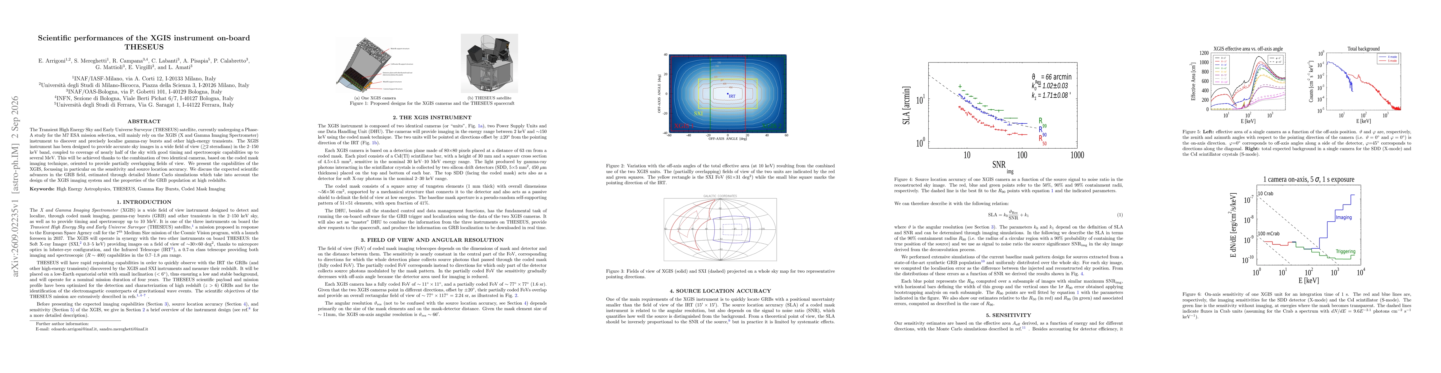 Thumbnail for Scientific performances of the XGIS instrument on-board THESEUS