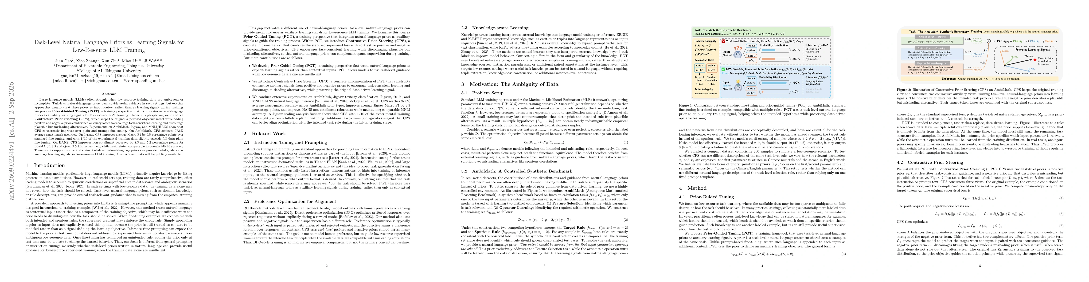 Thumbnail for Task-Level Natural Language Priors as Learning Signals for Low-Resource LLM Training