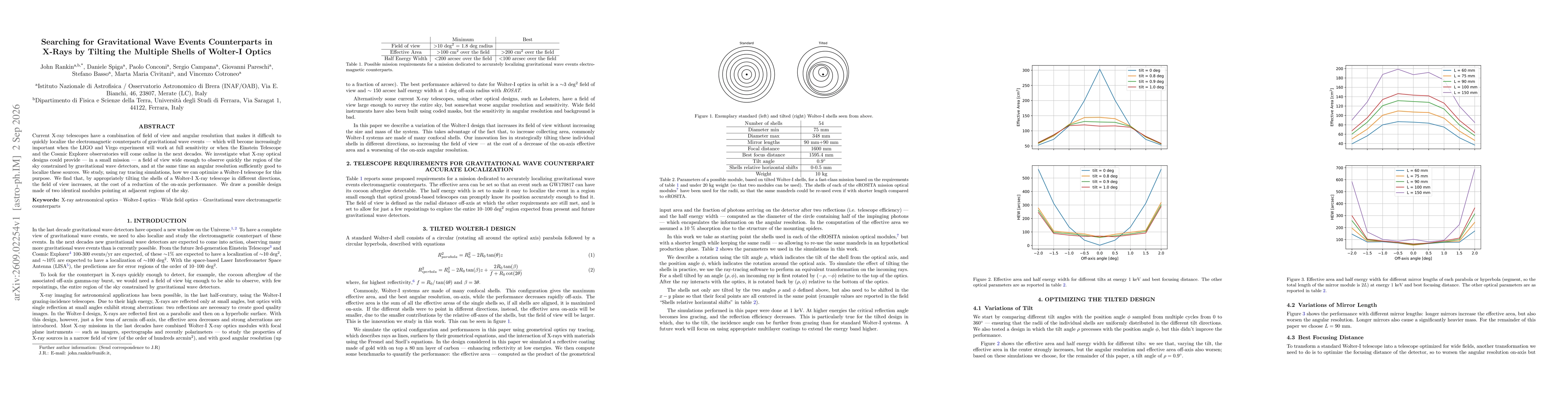 Thumbnail for Searching for Gravitational Wave Events Counterparts in X-Rays by Tilting the Multiple Shells of Wolter-I Optics