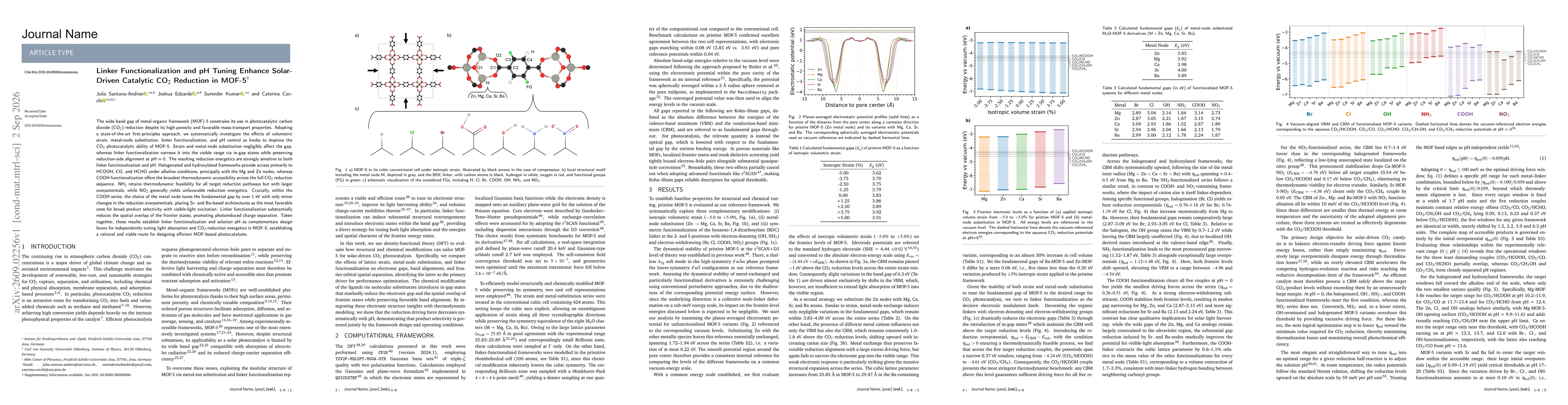 Thumbnail for Linker Functionalization and pH Tuning Enhance Solar-Driven Catalytic CO$_2$ Reduction in MOF-5