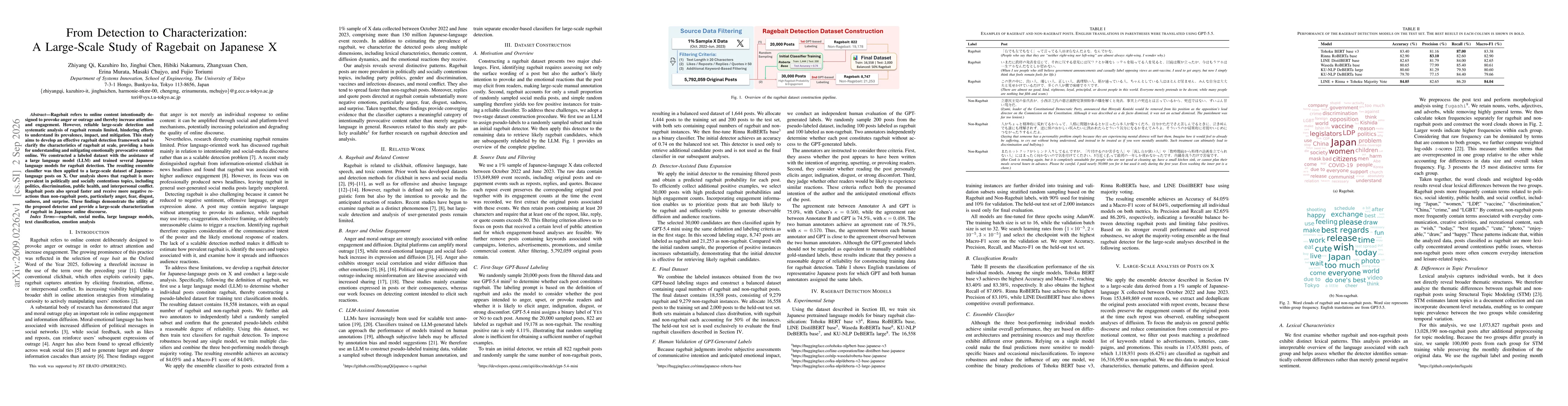 Thumbnail for From Detection to Characterization: A Large-Scale Study of Ragebait on Japanese X