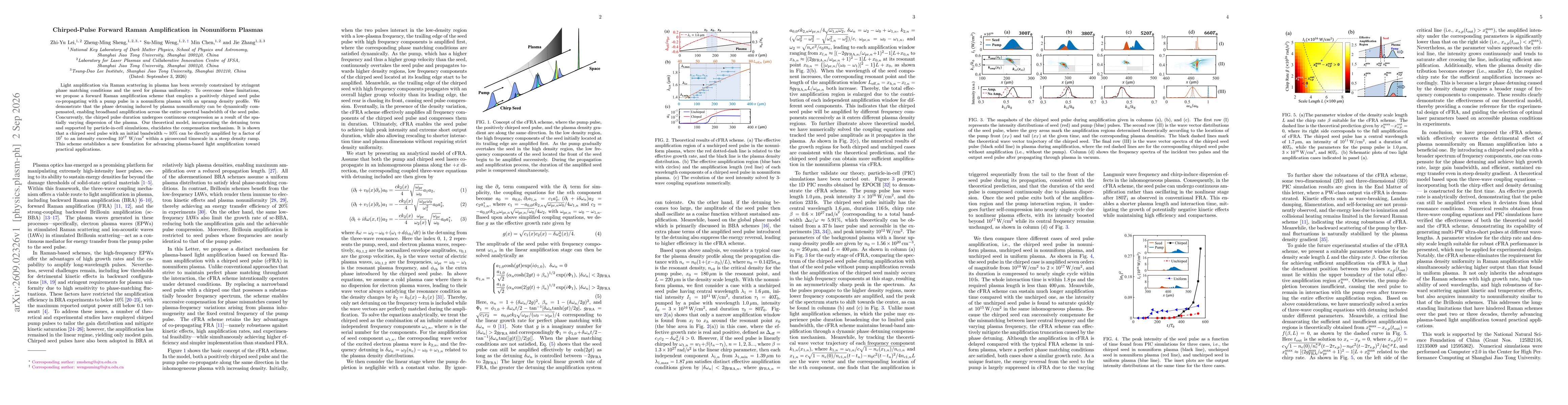 Thumbnail for Chirped-Pulse Forward Raman Amplification in Nonuniform Plasmas