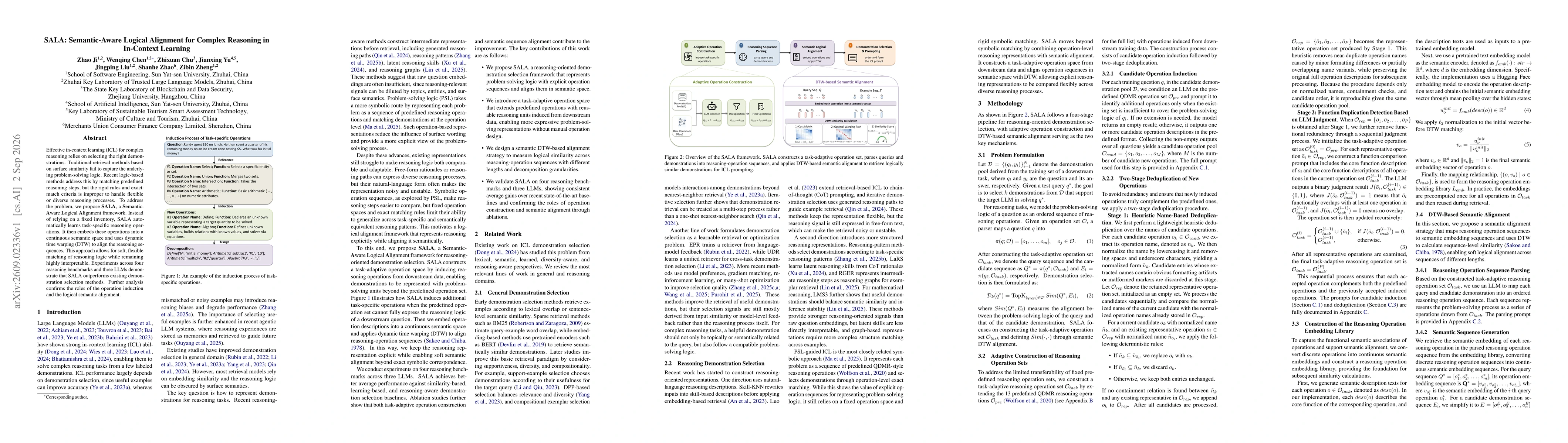 Thumbnail for SALA: Semantic-Aware Logical Alignment for Complex Reasoning in In-Context Learning